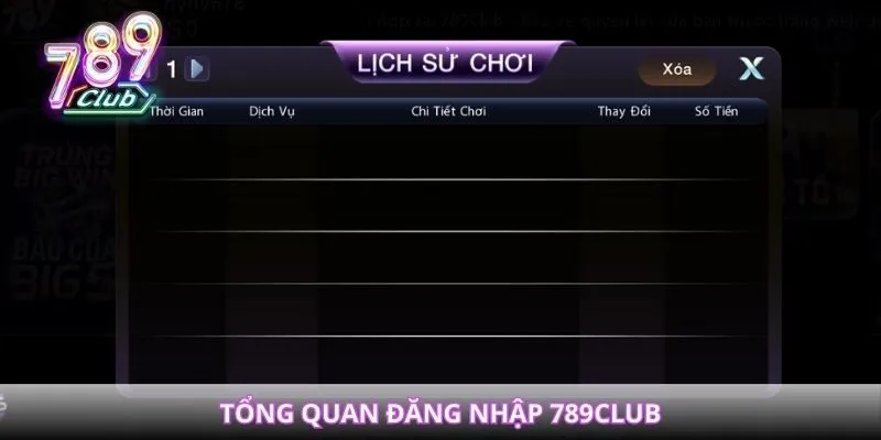 Tổng quan đăng nhập 789Club