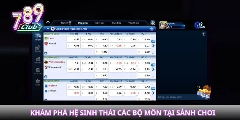 Khám phá hệ sinh thái các bộ môn tại sảnh chơi